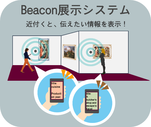 Beacon